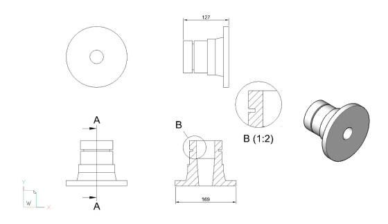 Visualize projects in a single platform Visualize projects in a single platform