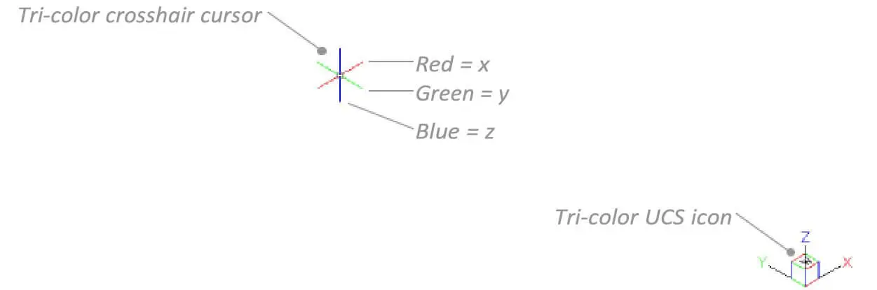 Changing the Environment - Customizing BricsCAD<sup>®</sup> -colors cusor-e1579622562324