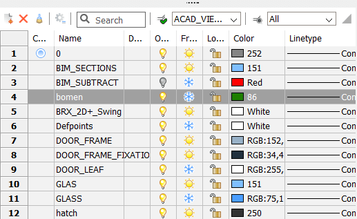 10 Tips For Faster BIM- layers 2