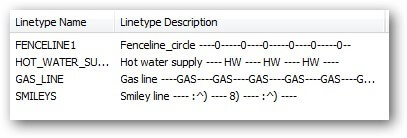 Creating Simple & Complex Linetypes - 4-4