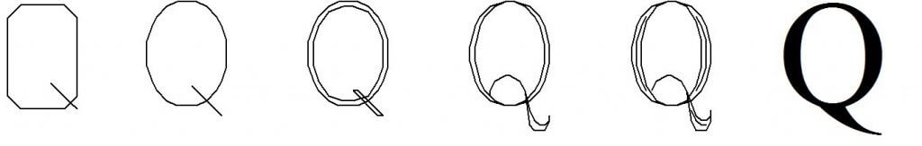 Decoding Shapes & Fonts - Customizing BricsCAD<sup>®</sup> - P19- 1-1-1024x163