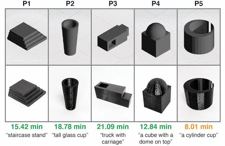 A CAD Display for Blind and Visually Impaired Users- models