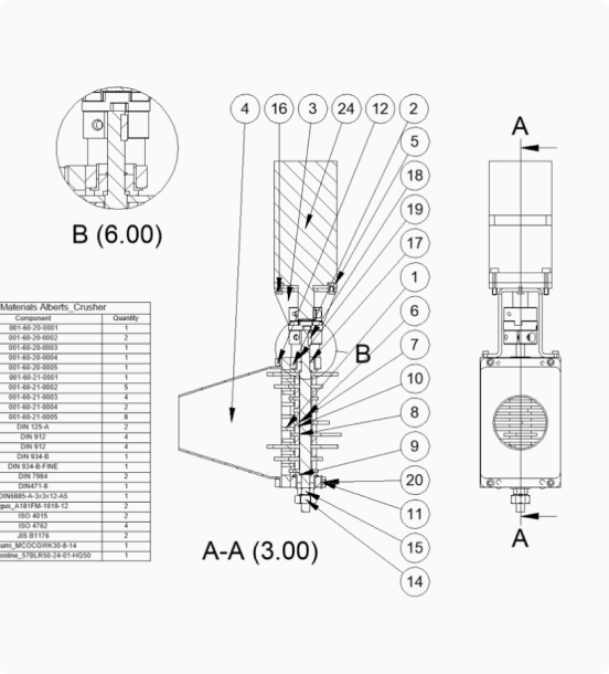 Generate fully associative BOMs Generate fully associative BOMs