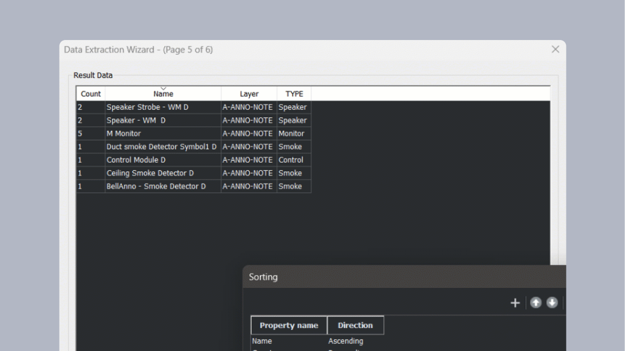 Increase productivity for production-ready deliverables