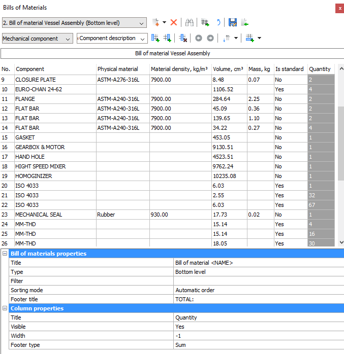 Explosive Bill of Materials management -Bill of materials help light theme-e1575368136504