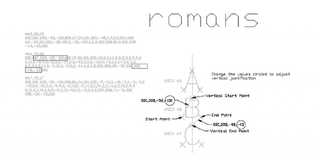 Decoding Shapes & Fonts - Customizing BricsCAD<sup>®</sup> - P19- 8-1024x499