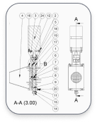 Technical CAD drawing showing a cross-section view A-A of a mechanical assembly with numbered components and a side elevation view.