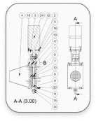 Communicator asset 2 Technical CAD drawing showing a cross-section view A-A of a mechanical assembly with numbered components and a side elevation view.