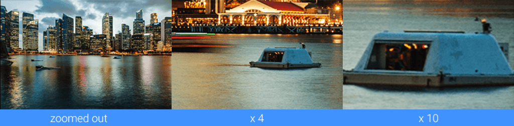 Point Clouds - 5 On point performance- zoom factor-1024x251