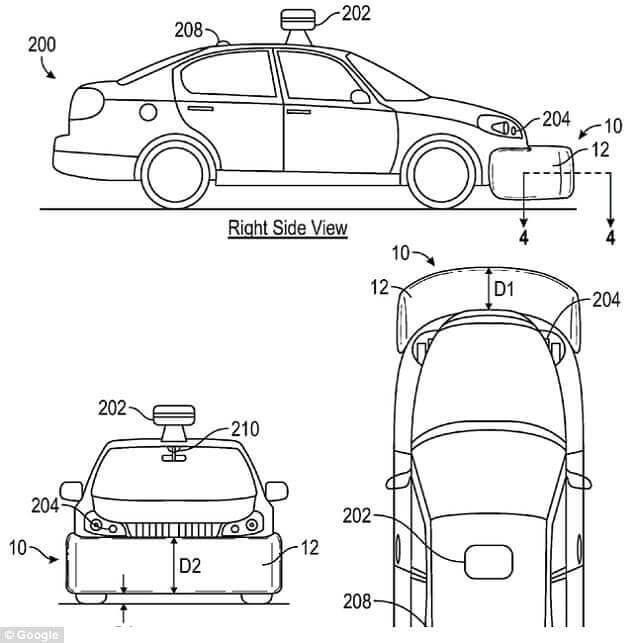 External Airbags for Safer Roads- dailymailcouk