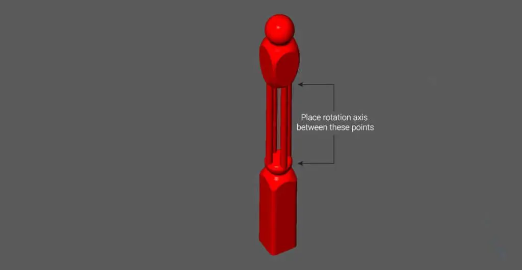 2D, 3D, BIM - 4 More Advanced Modeling- twistpoints-1024x530