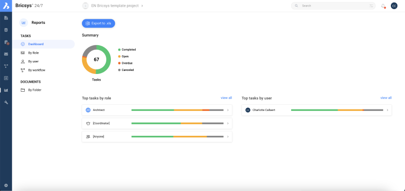 Reports 24.7 Workflow Automation 1