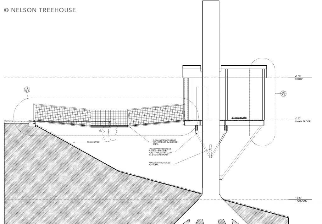 Treehouse Point- Temple-Treehouse-Point-Drawing1-1024x713