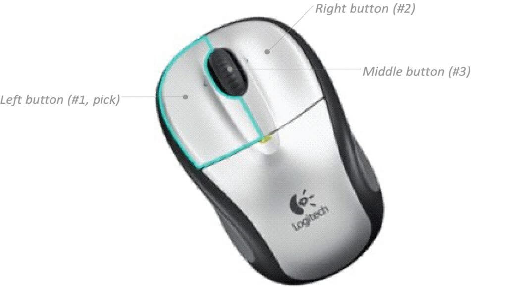 mouse with good middle button