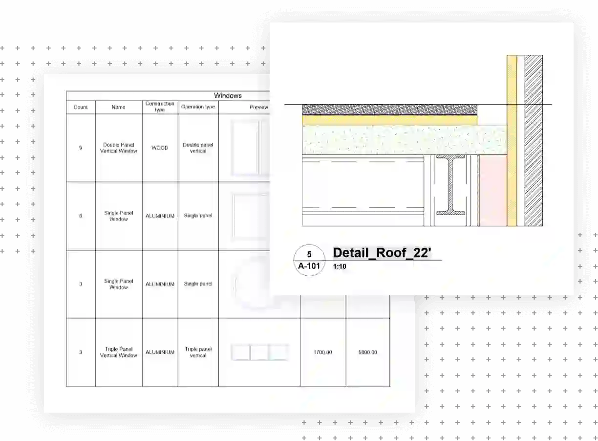 big-feature-detailing