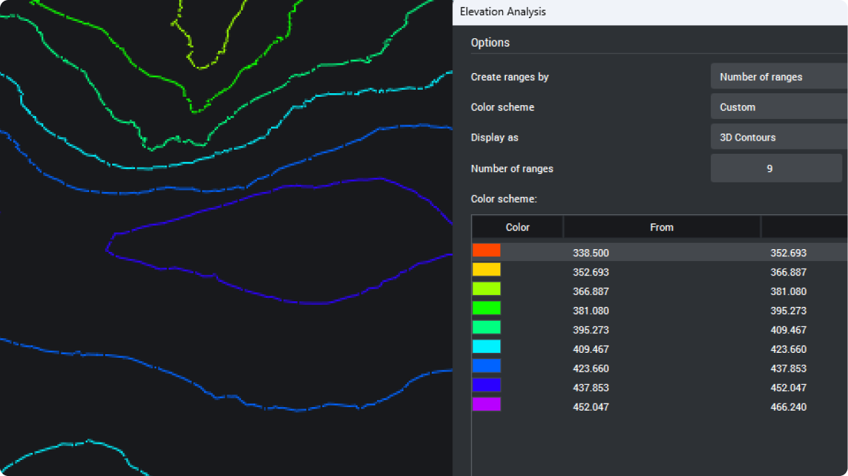 User-defined ranges for elevation and slope analysis