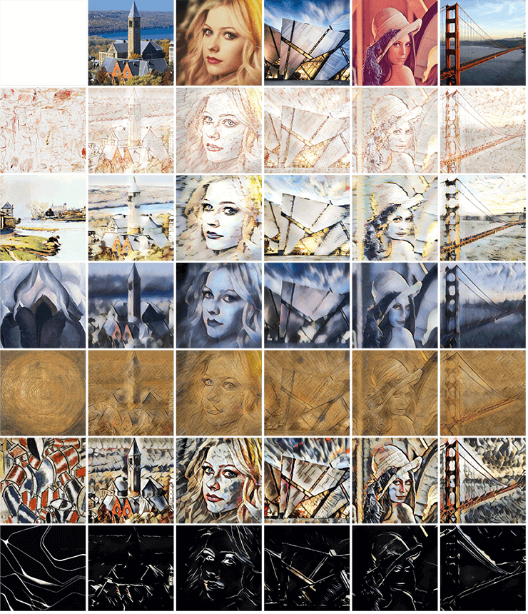 Artificial Intelligence in Design- styles