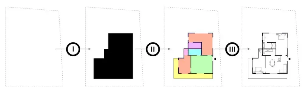 AI Architecture Generative Design Housing- 18GdmnQA1DX1xtjQAO5mAAQ