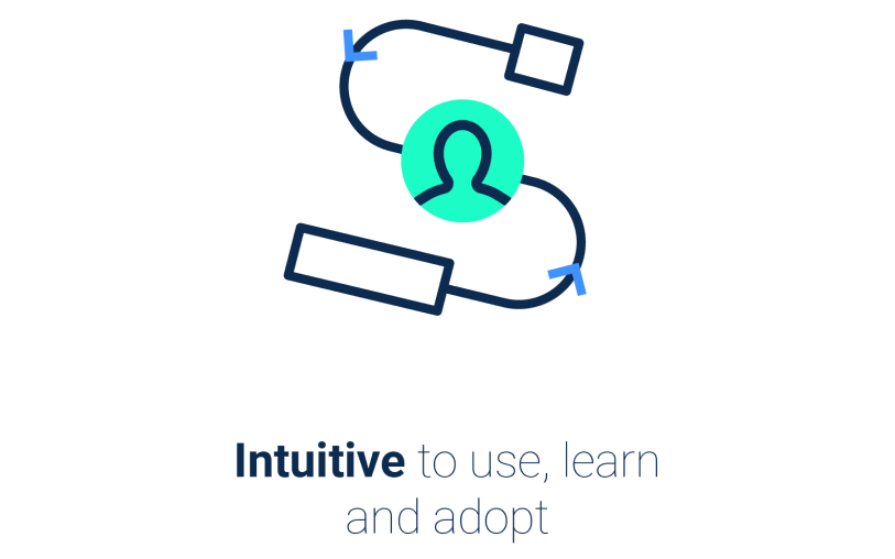 Intuitive to use, learn and adopt