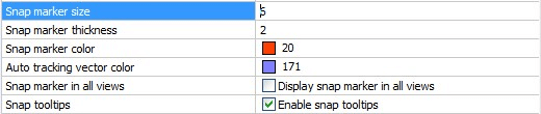 Changing the Environment - Customizing BricsCAD<sup>®</sup> -snap markers