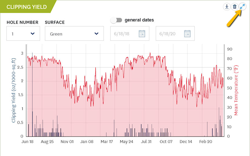 Navigating Your Dashboard -02-27982818356755