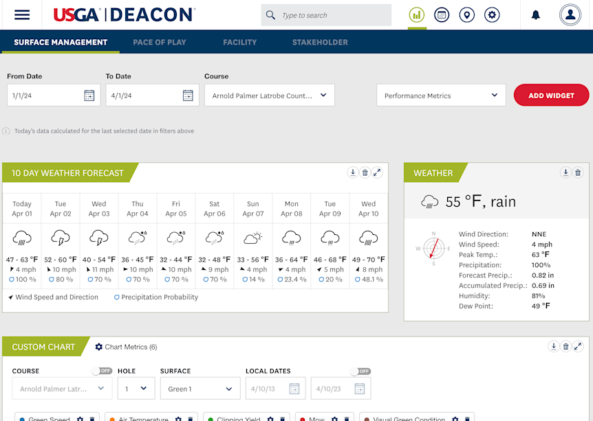 Welcome To Deacon-01-27982457420563