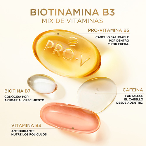 Imagen de producto: Tónico capilar anticaída + Biotinamina B3 para todo tipo de cabello