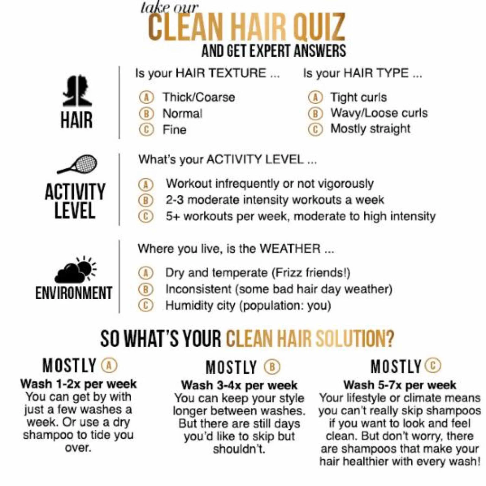 Shampoo For Oily Hair