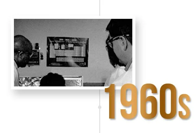 the-history-of-pantene1960