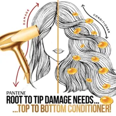 Why Pantene Conditioner