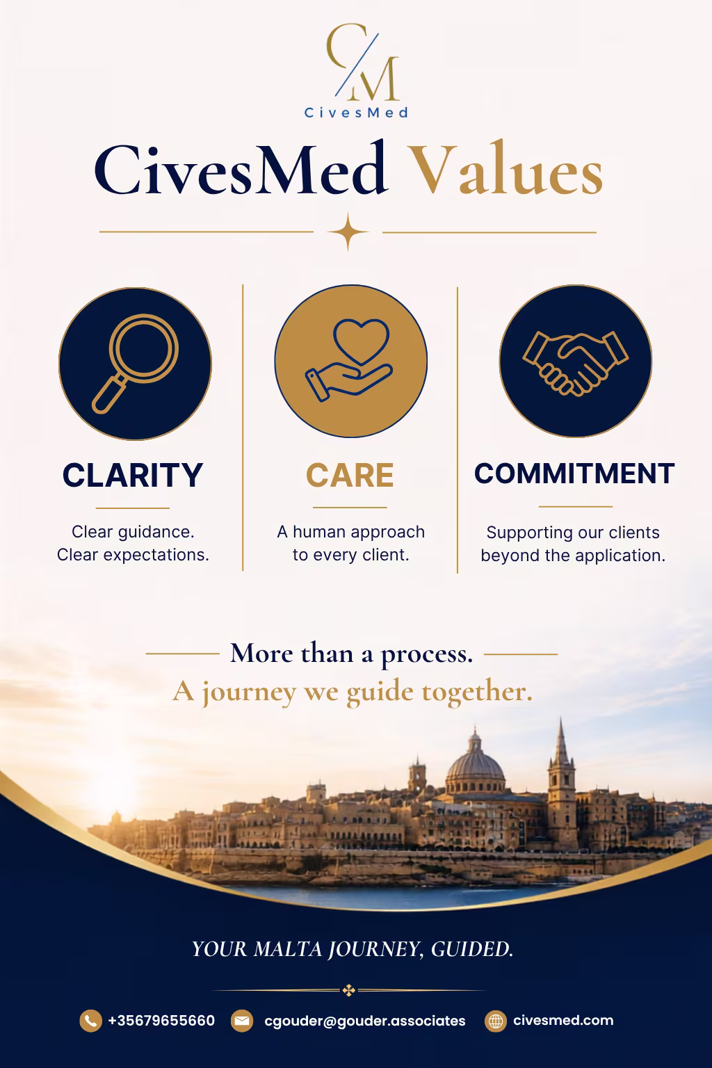 More Than a Process: The Core Values Guiding Your Malta Relocation Journey
