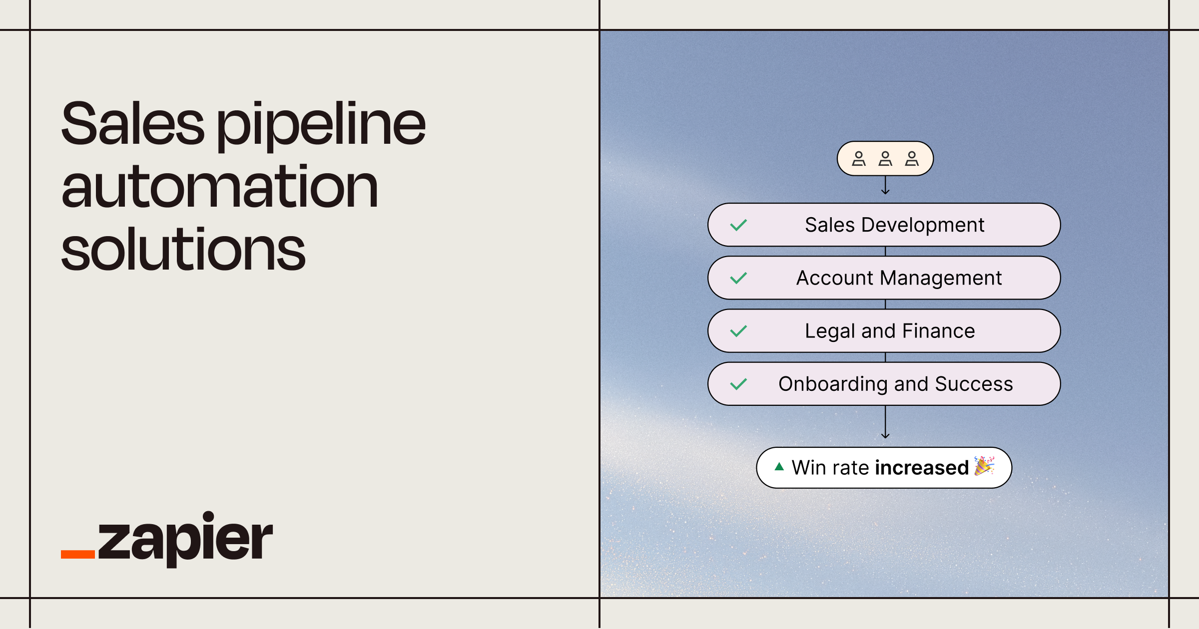 Sales pipeline automation solutions | Zapier