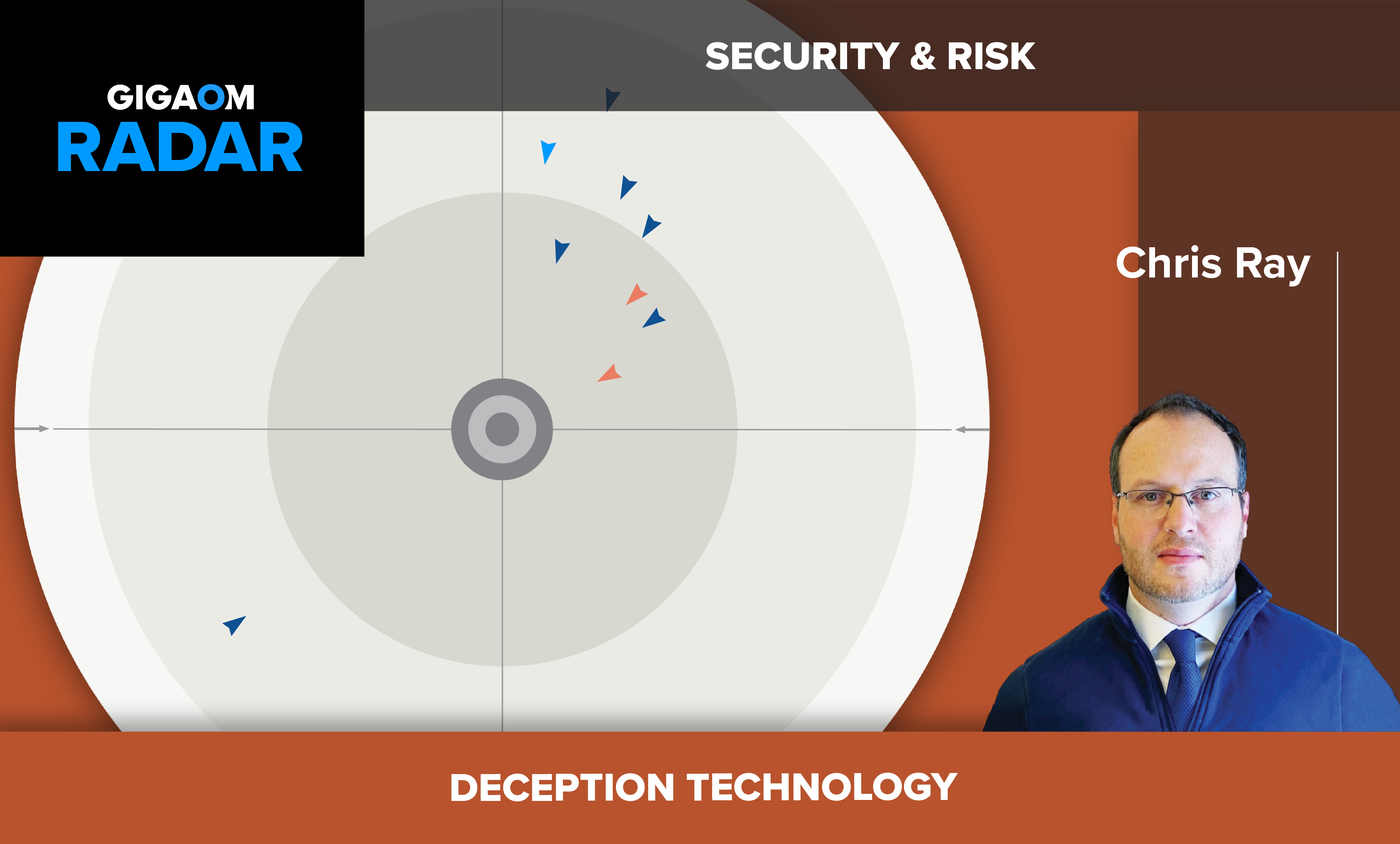 Deception Technology Gigaom | Research