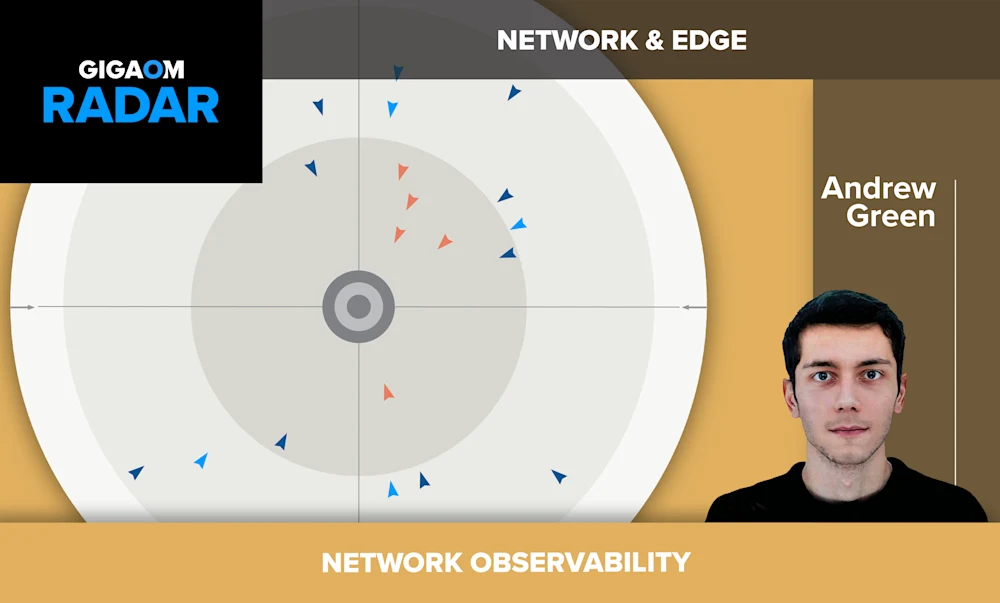 The image shows a network observability radar graph alongside a headshot of a man named Andrew Green. The radar graph depicts metrics related to network and edge performance, with data points clustered towards the center of the graph, indicating strong observability in those areas. Andrew Green's photo shows him as a young man with short dark hair looking directly at the camera against a gold background. The overall graphic combines technical network insights with an introduction to a key employee or expert, likely from the company Gigaom that is mentioned in the top left corner.