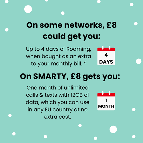SMARTY vs other networks comparison