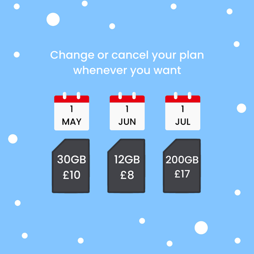 Change or cancel