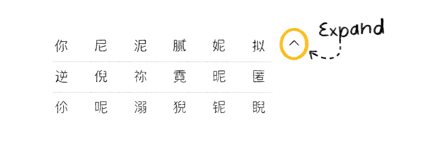 Pinyin keyboard expanded results