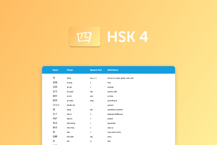 HSK 4 Vocabulary List
