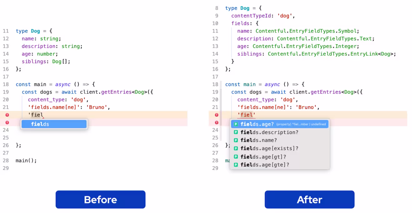 contentful.js v10 before/after
