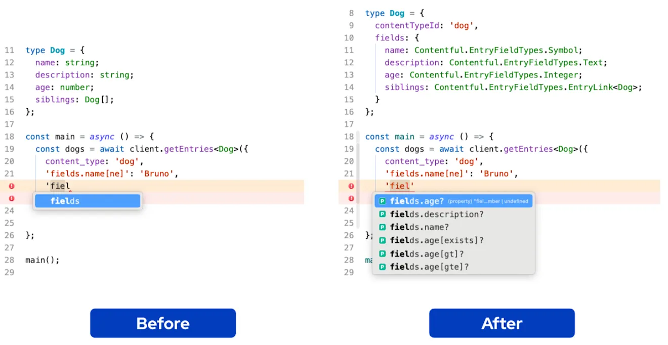 contentful.js v10 before/after
