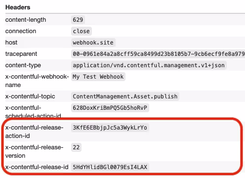 Example of the scheduled release headers
