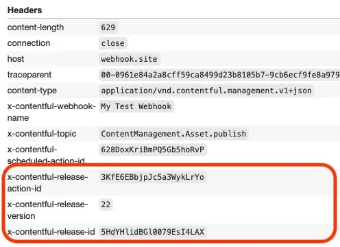 Example of the scheduled release headers
