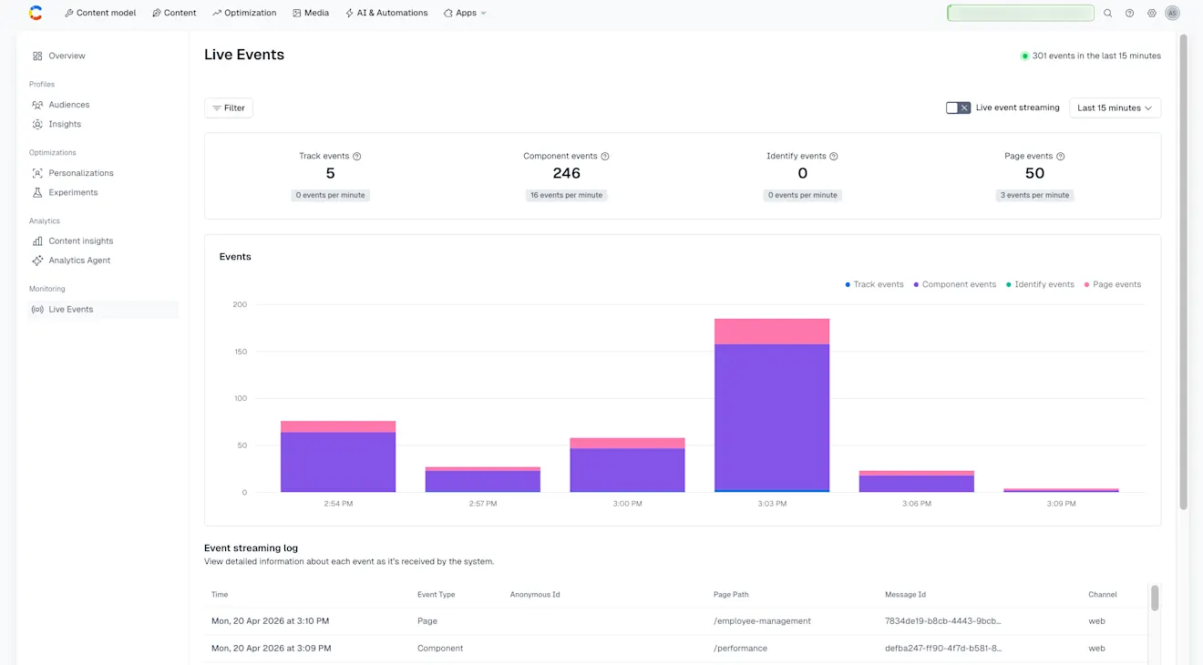 Personalization: Live Events