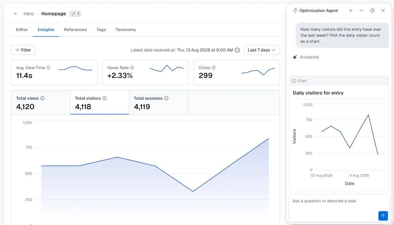 Contentful Personalization now includes Content Insights, Audience Insights, and Benchmarks