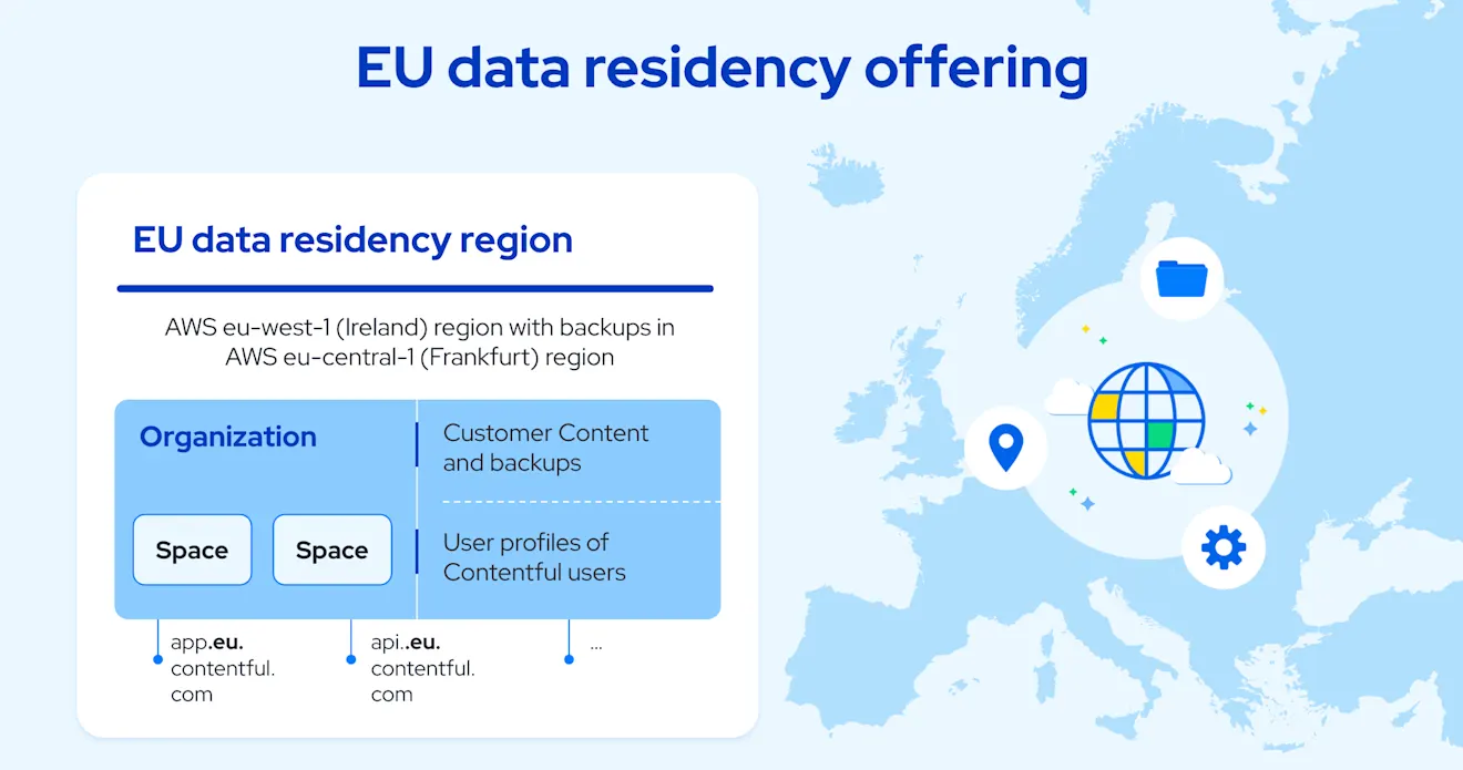 EU data residency screenshot