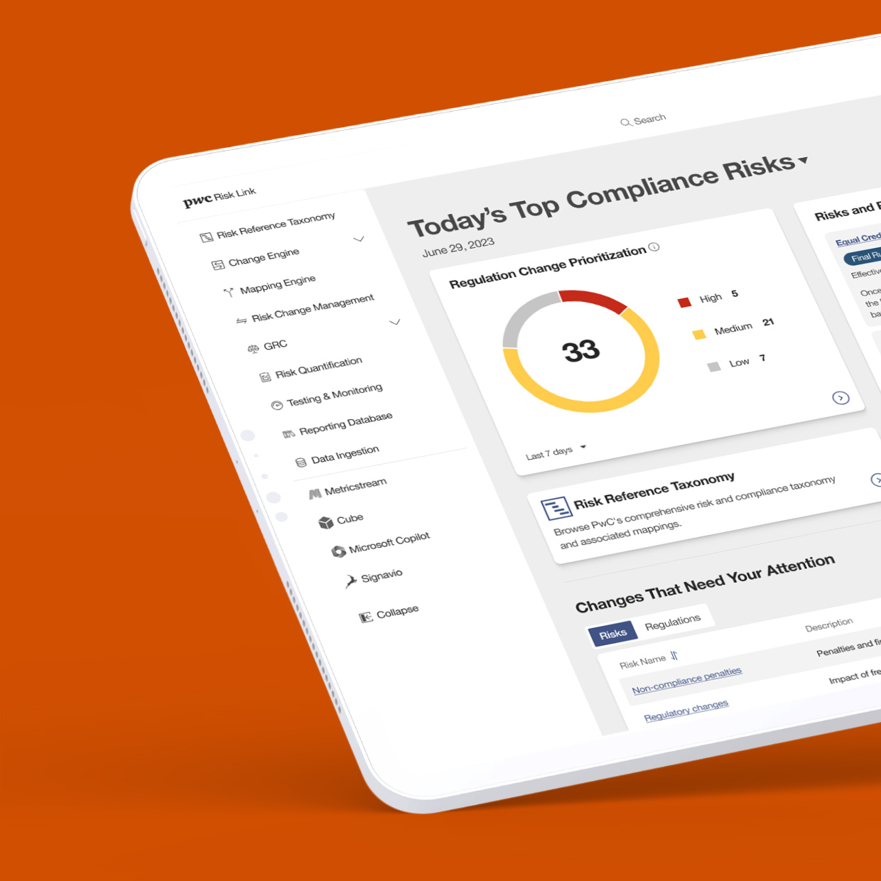 PwC Risk Management Financial Services Compliance Solutions