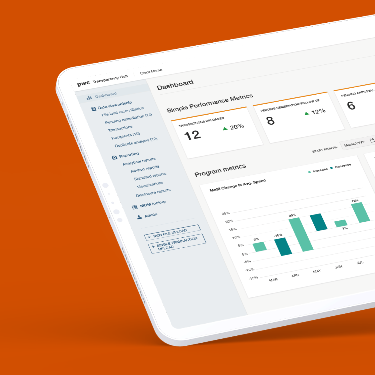 PwC Risk Management Pharmaceutical and life sciences