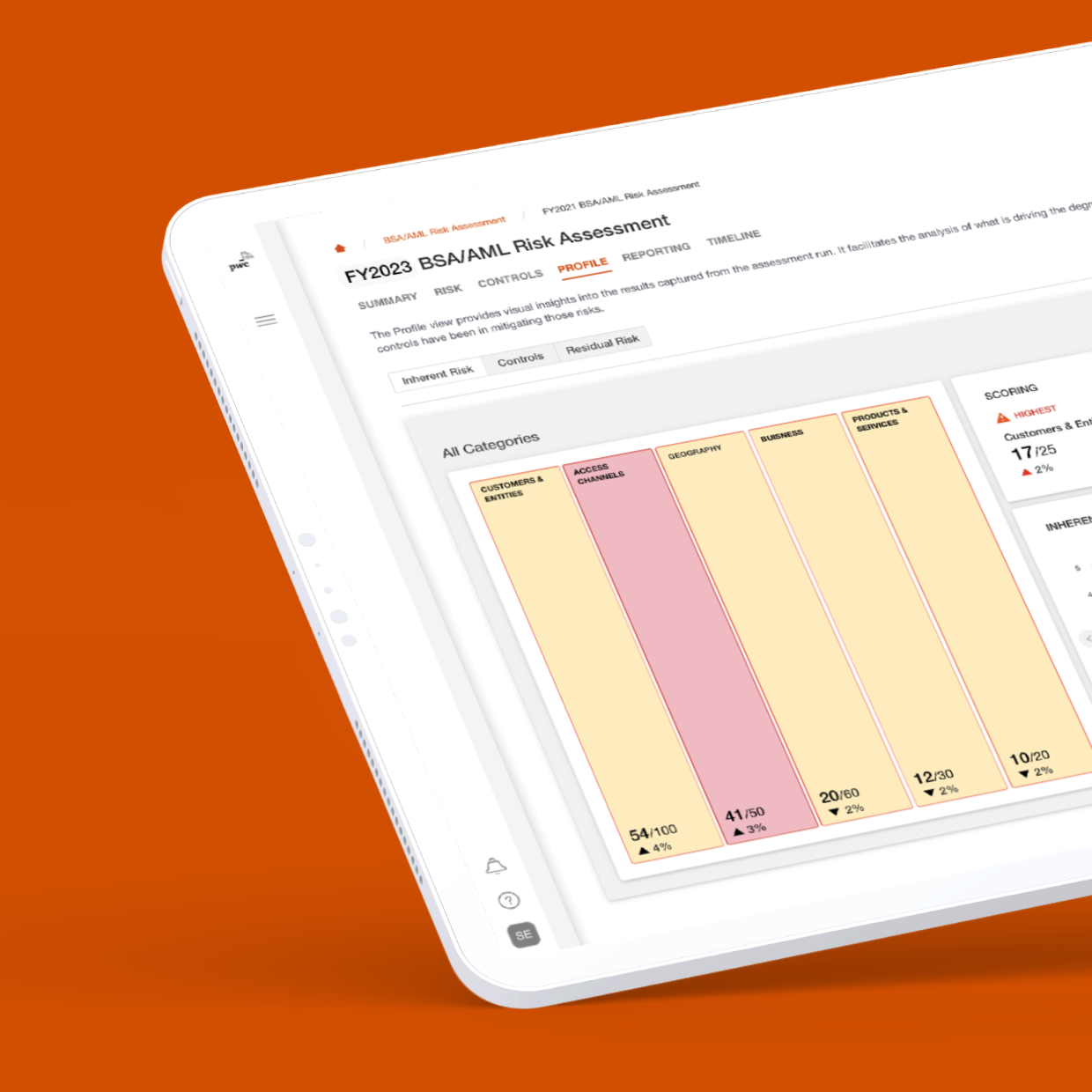 PwC Risk Management | Financial And Economic Crime Risk