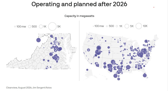Data Centers VA & US