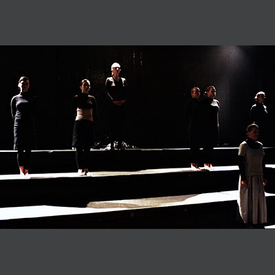 Lorca. Bernarda. Fragen